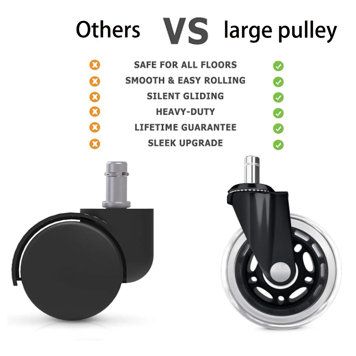5PCS Office Chair Caster Wheel - Office Furniture Hardware recension och pris