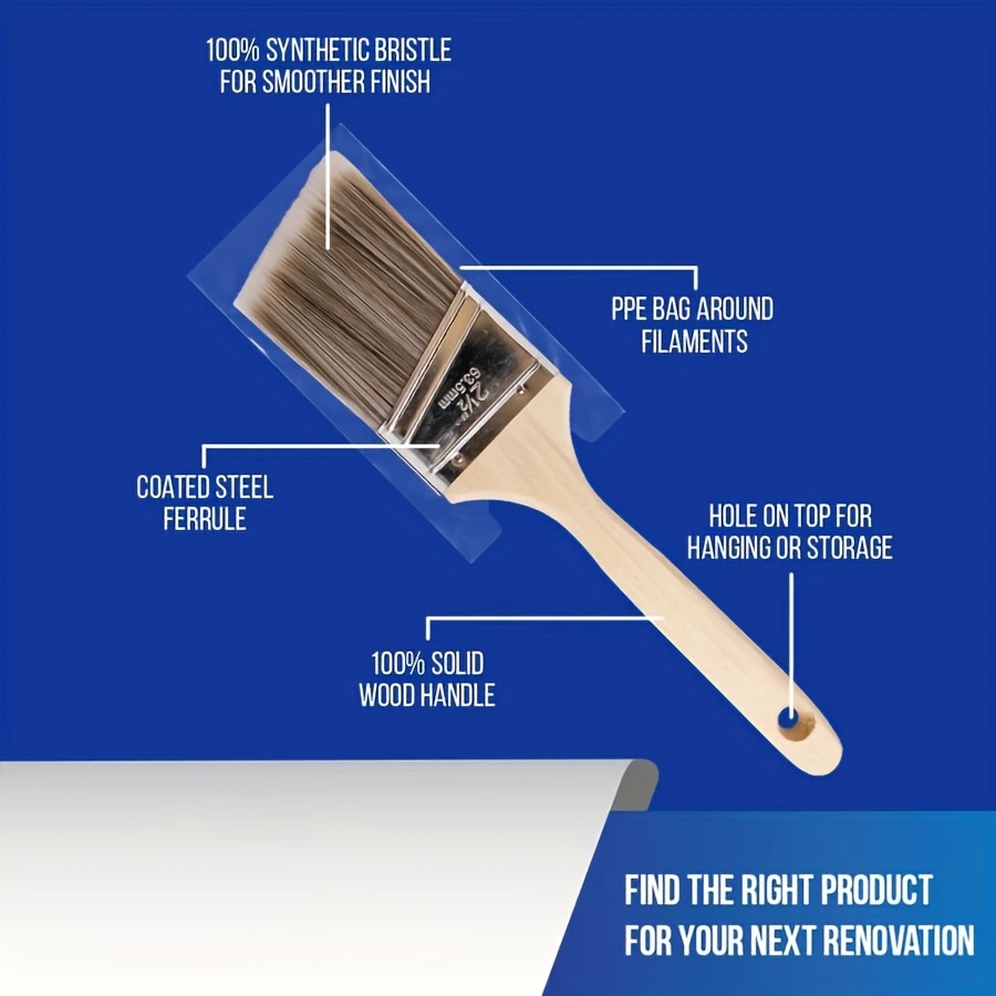 5Pcs High Quality Paint Brush  - Furniture Hardware Pulls recension och pris